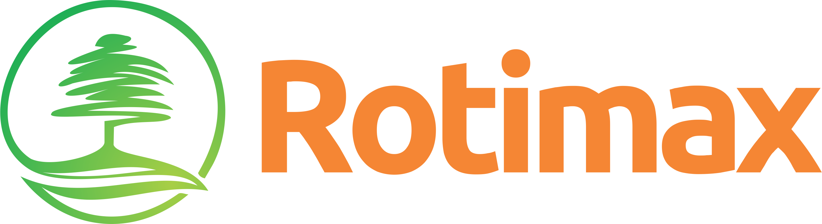 Rotimax